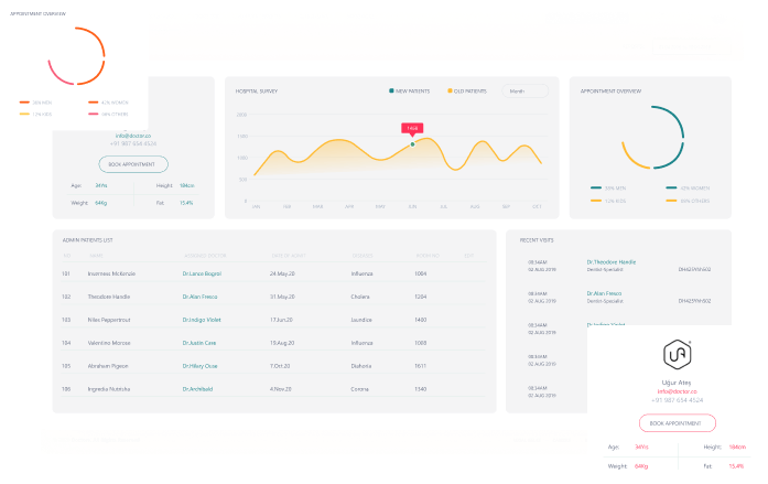 Automate your business **with smart workflows**